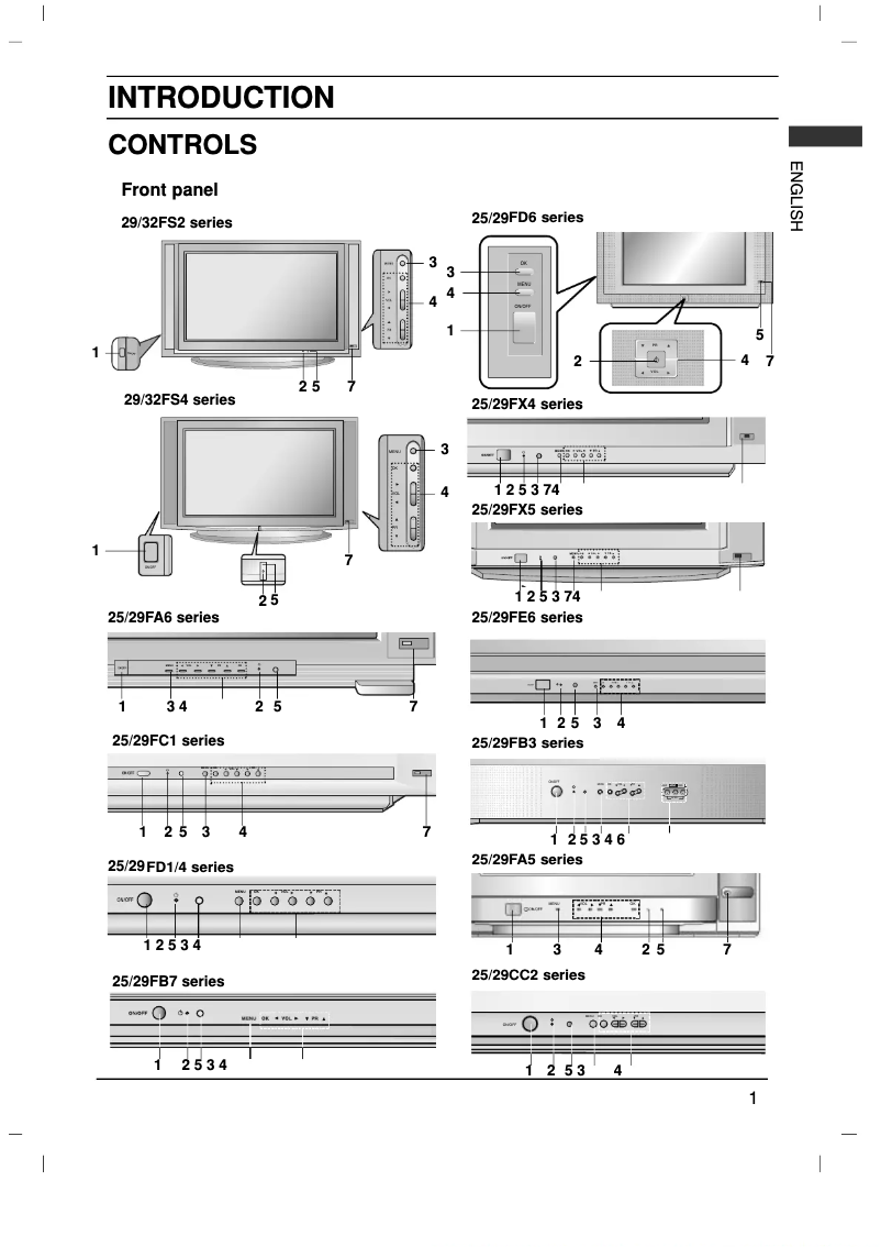 Image de la première page du manuel de l'appareil 29FB5RLX