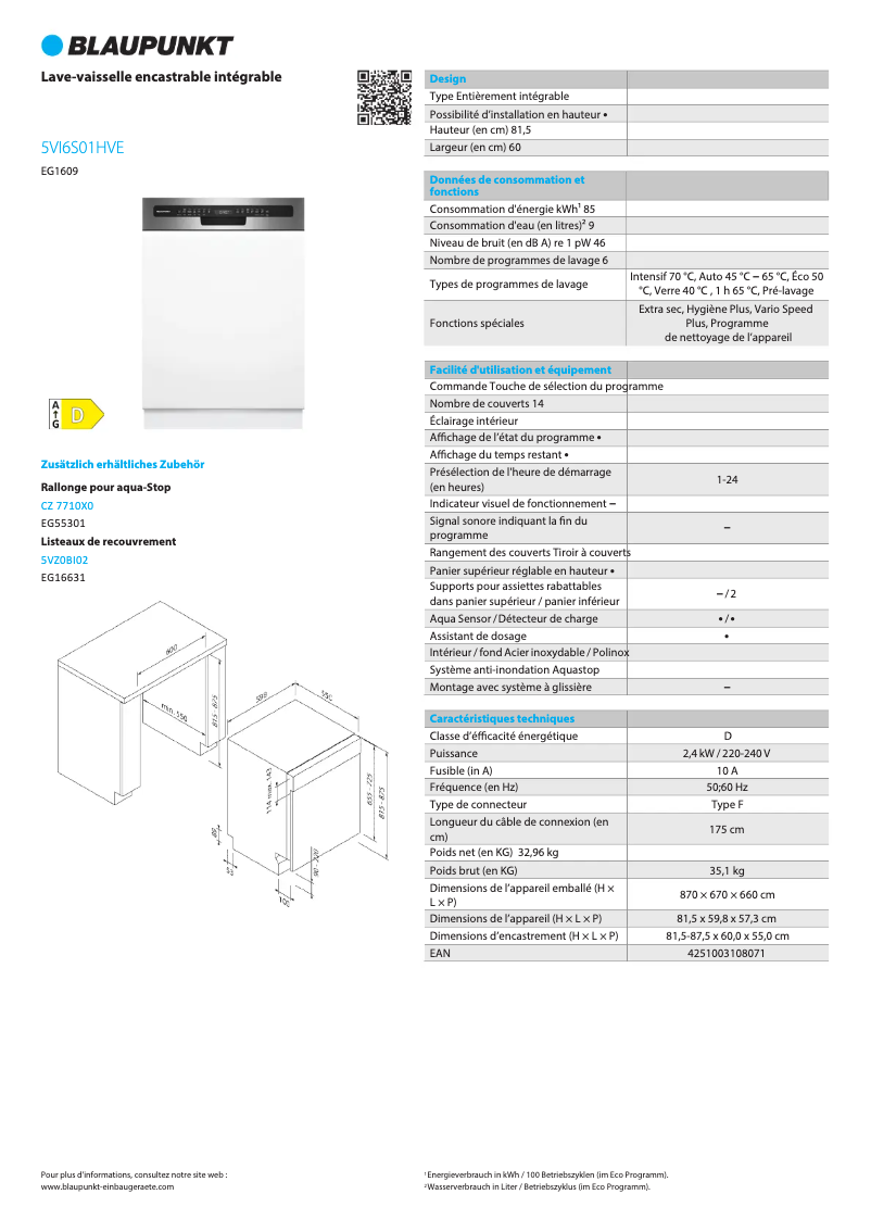 Página 1 del manual Ficha técnica Blaupunkt 5VI6S01HVE