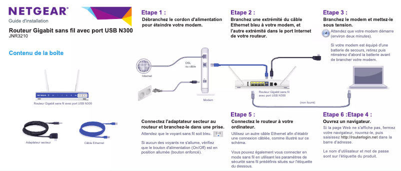 Page 1 de la notice Guide d'installation Netgear JNR3210