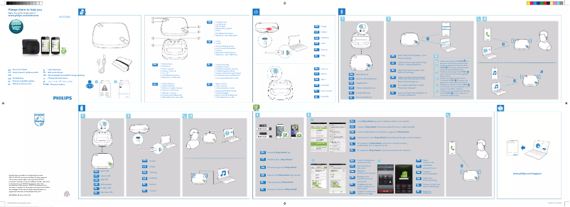 Page n°1 - Guide de démarrage rapide Philips WeCall BT AECS7000ES