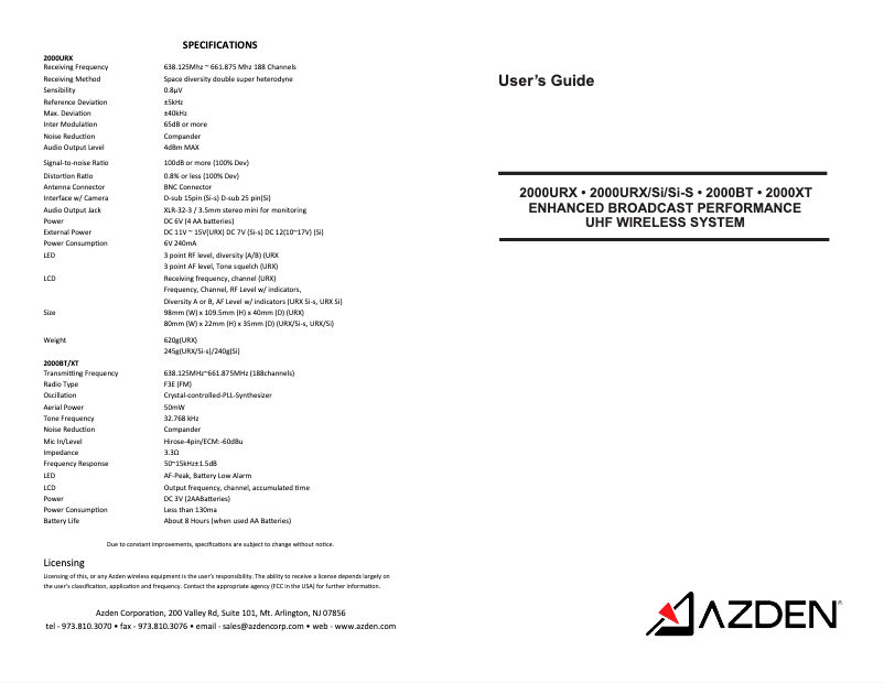Page 1 of the manual User Manual Azden 2000BT