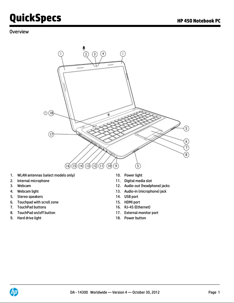 Page 1 de la notice Manuel utilisateur HP 450