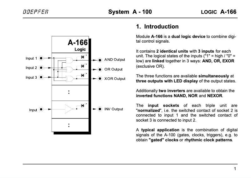 Page 1 de la notice Manuel utilisateur Doepfer A-166