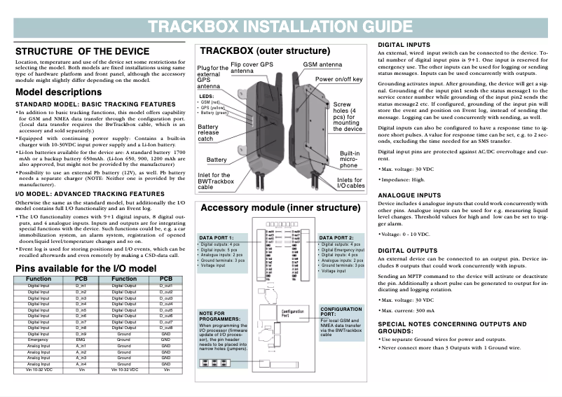 Image de la première page du manuel de l'appareil TrackBox