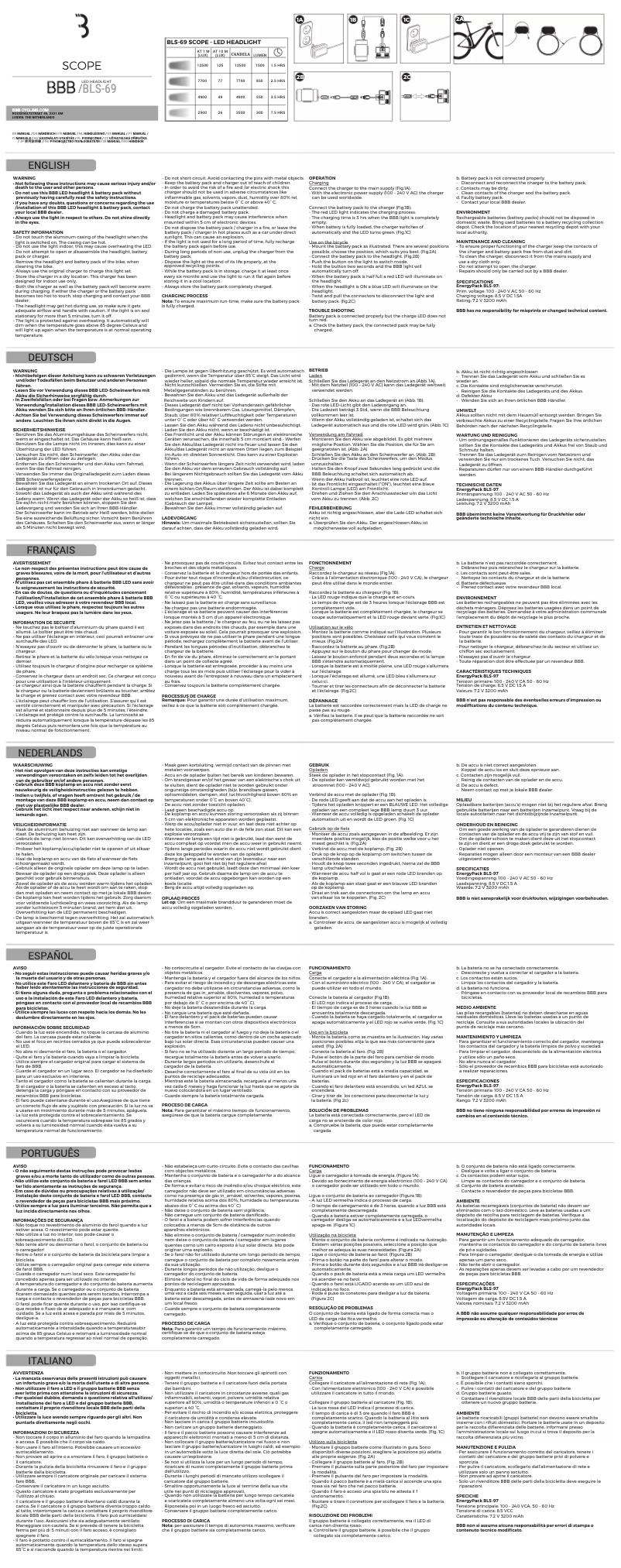 Image de la première page du manuel de l'appareil Scope 1500 BLS-69