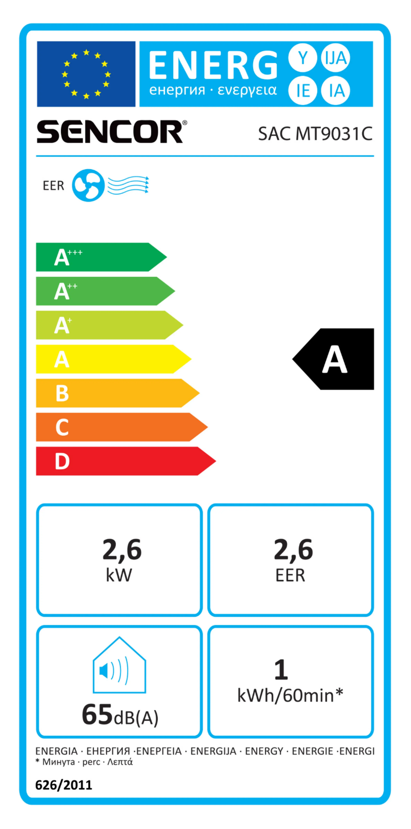 Page n°1 - Label énergétique Sencor SAC MT9031C