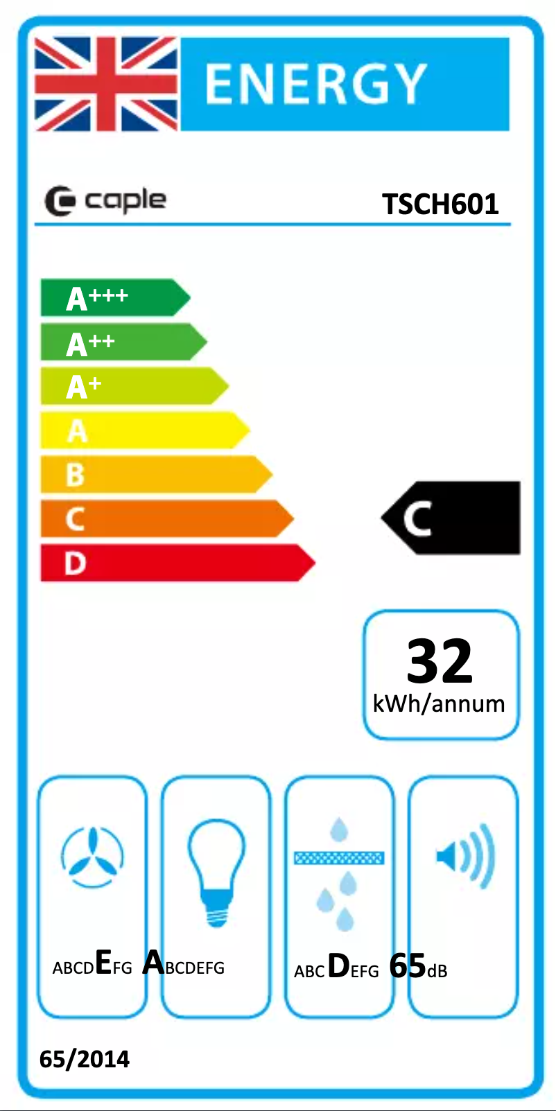Page n°1 - Label énergétique Caple TSCH601