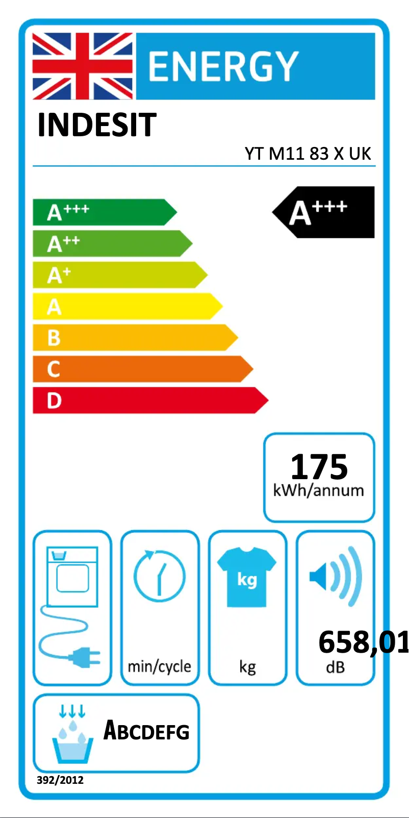 Page 1 de la notice Label énergétique Indesit YT M11 83 X UK