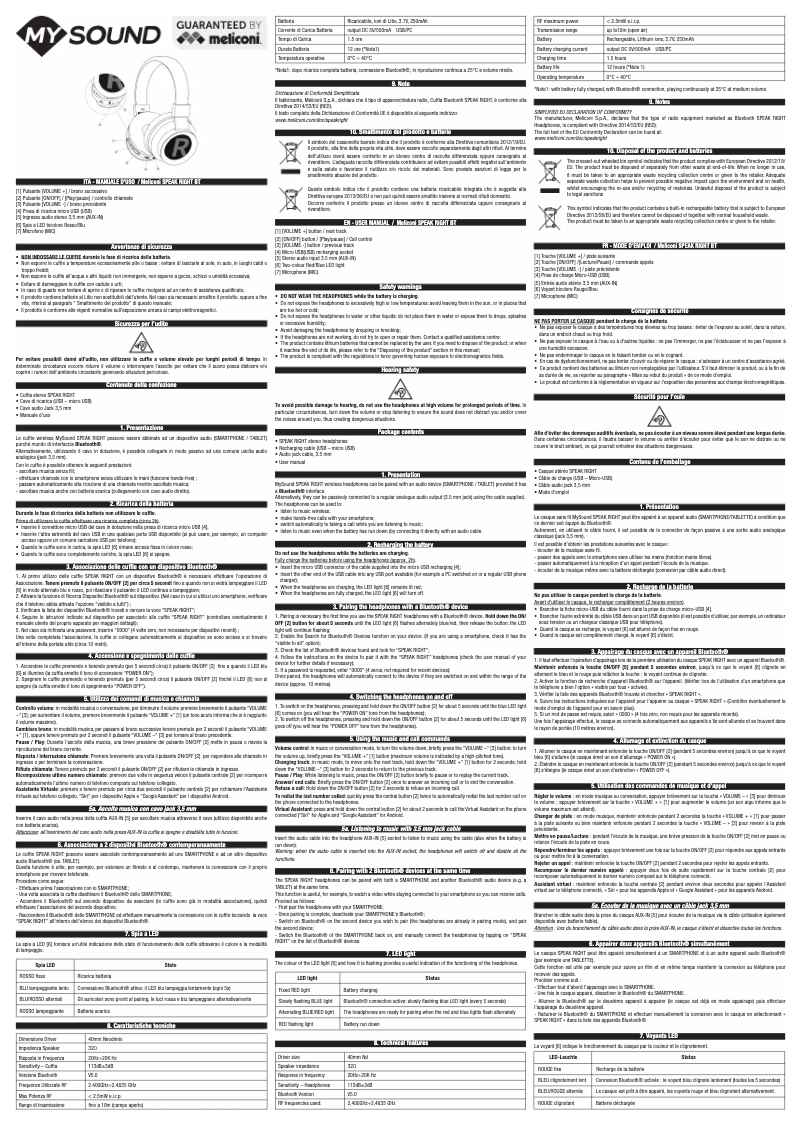Page 1 de la notice Manuel utilisateur Meliconi MySound Speak RIGHT
