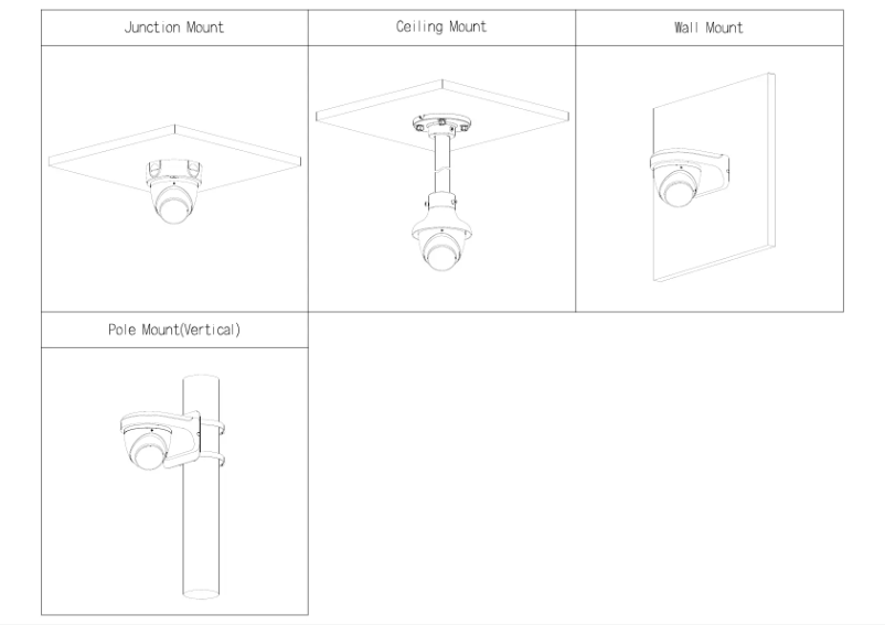 Page 1 de la notice Guide d'installation Dahua Technology HAC-HDW1509T-IL-A