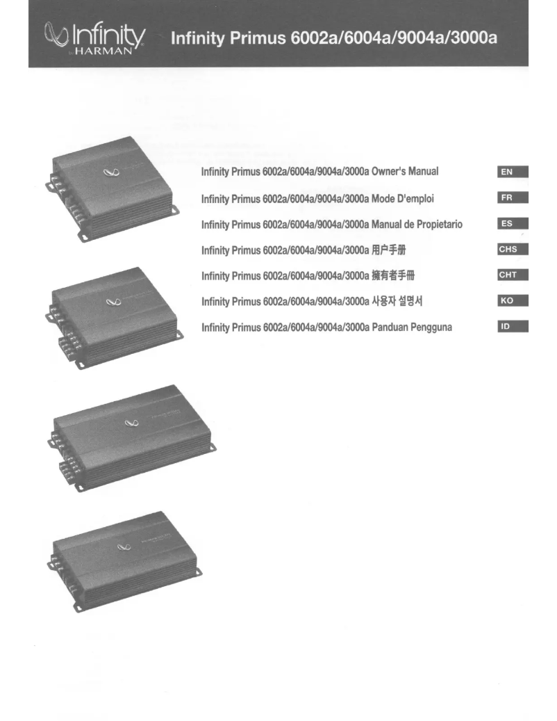 Page 1 de la notice Manuel utilisateur Infinity Primus 6002A