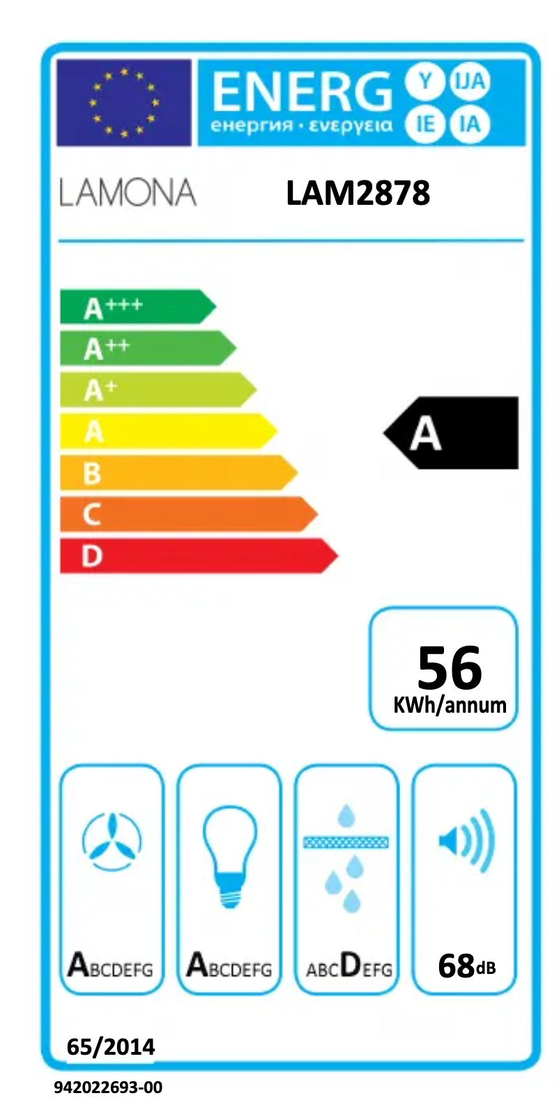 Image de la première page du manuel de l'appareil LAM2878