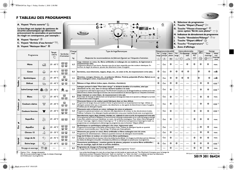 Image de la première page du manuel de l'appareil Pure 1000