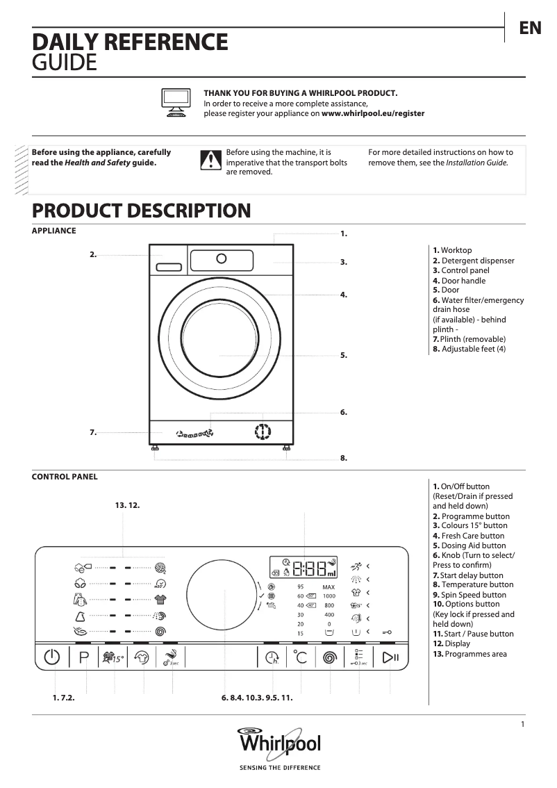 Página 1 del manual Ficha técnica Whirlpool FSCR 80216