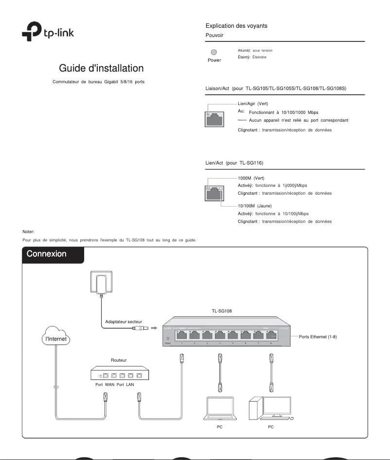 Page 1 de la notice Guide d'installation TP-Link TL-SG116