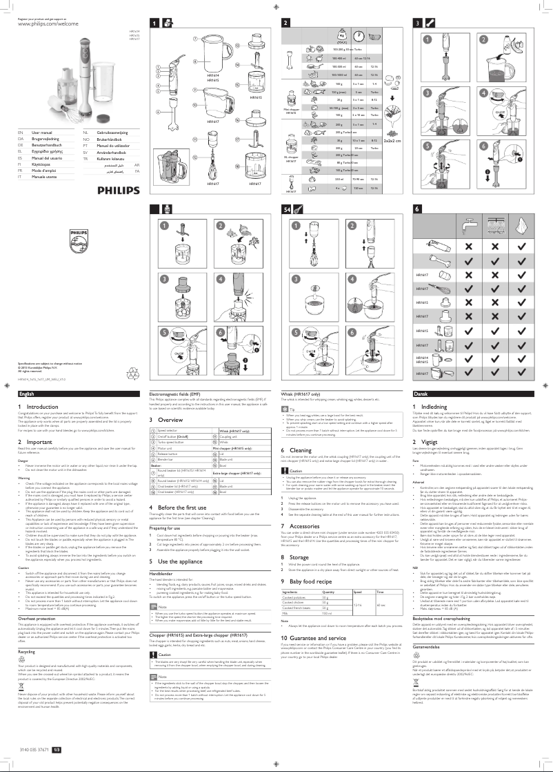 Page n°1 - Manuel utilisateur Philips Viva Collection HR1615