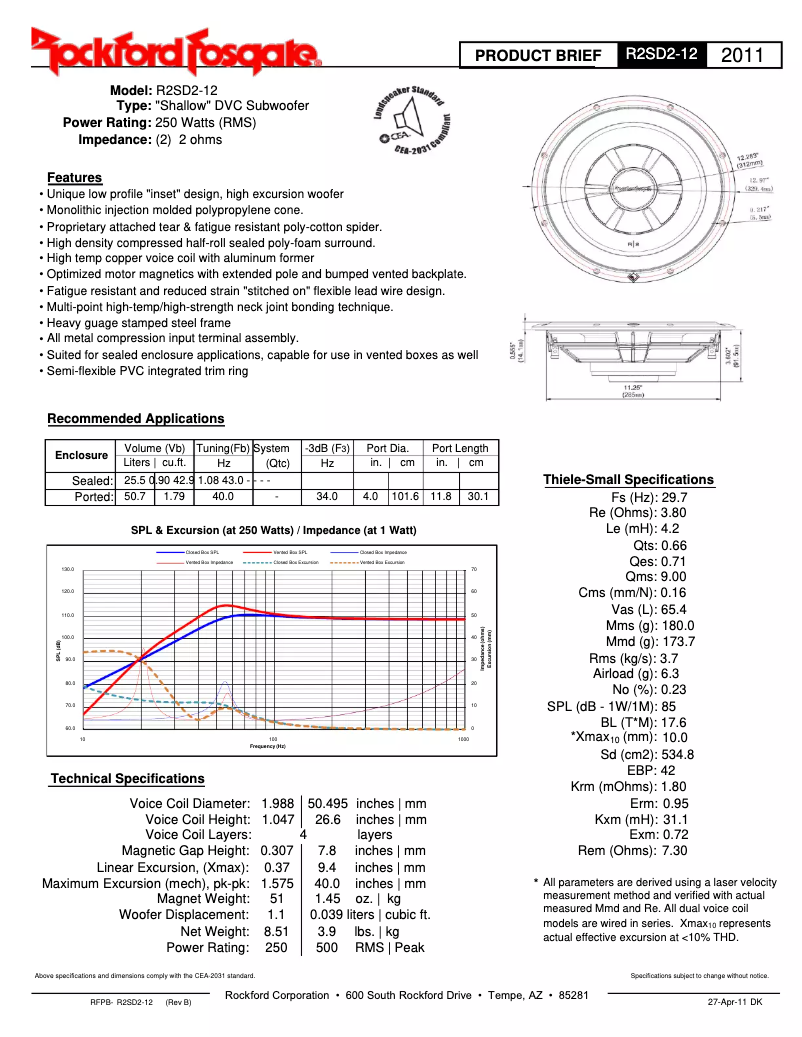 Imagen de la primera página del manual del dispositivo Prime R2SD2-12