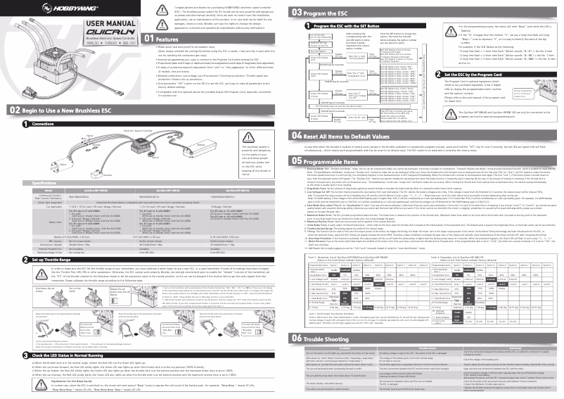 Page 1 de la notice Manuel utilisateur Hobbywing HW30110000