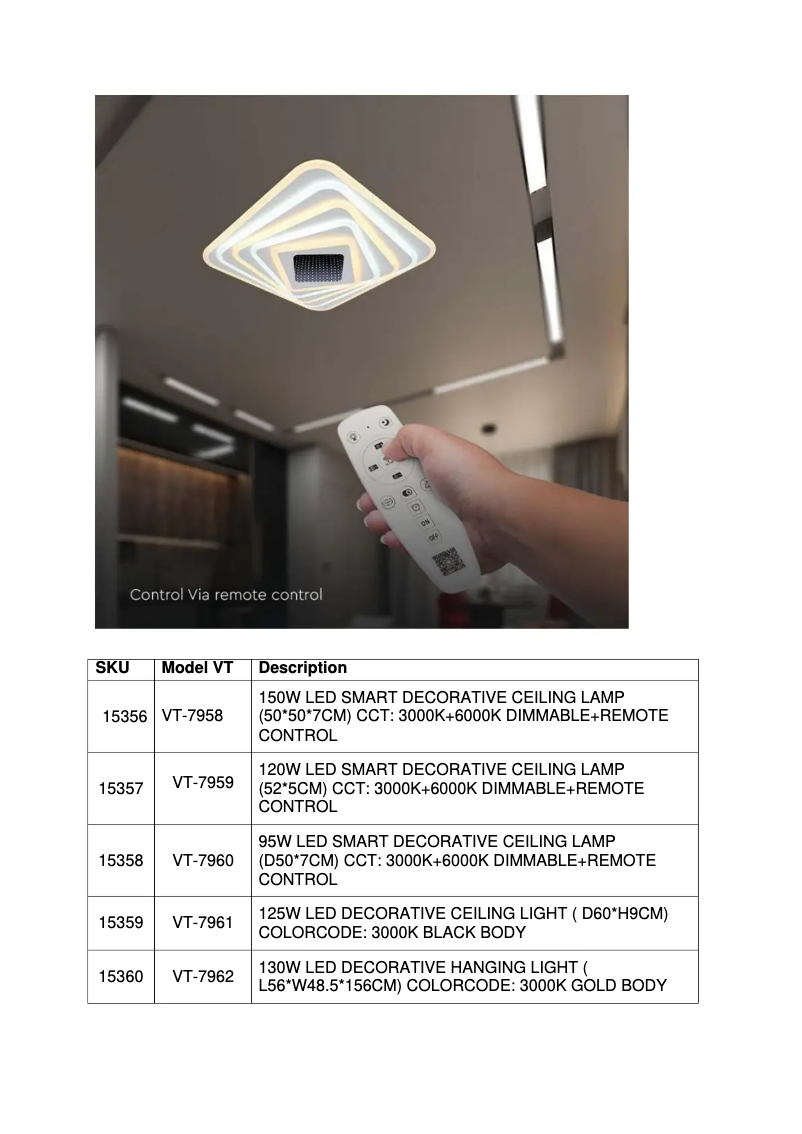 Image de la première page du manuel de l'appareil VT-7960