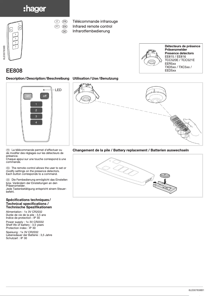 Image de la première page du manuel de l'appareil EE808