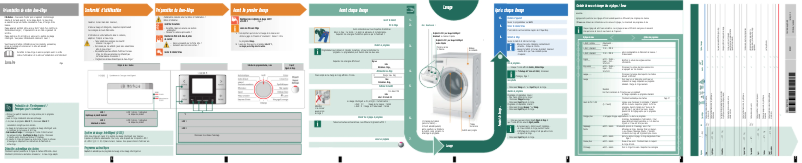 Image de la première page du manuel de l'appareil WAP28360GB