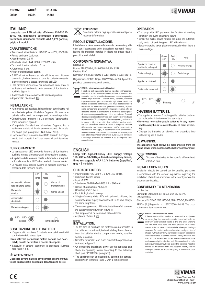 Image de la première page du manuel de l'appareil 20384.B