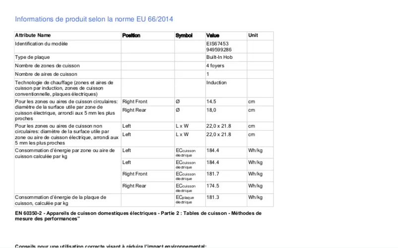 Página 1 del manual Ficha técnica Electrolux EIS67453