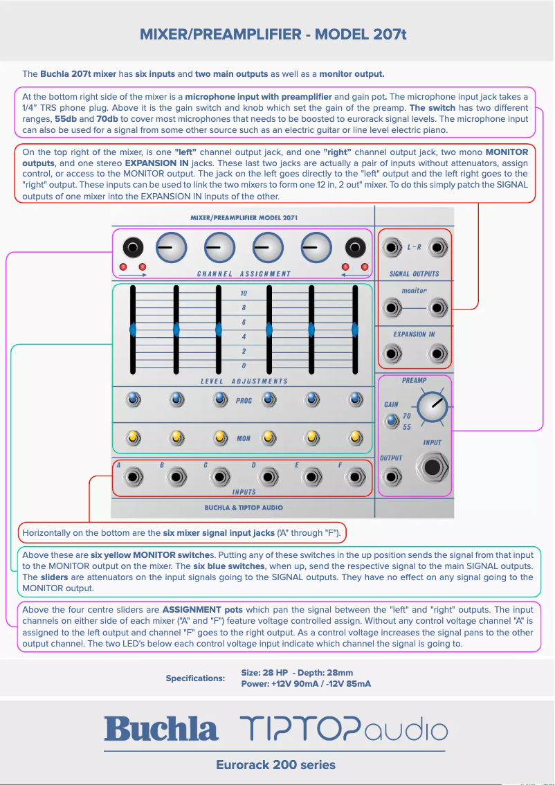 Image de la première page du manuel de l'appareil 207t