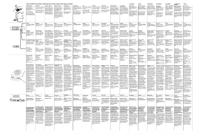 Image de la première page du manuel de l'appareil Ultra 65700 8