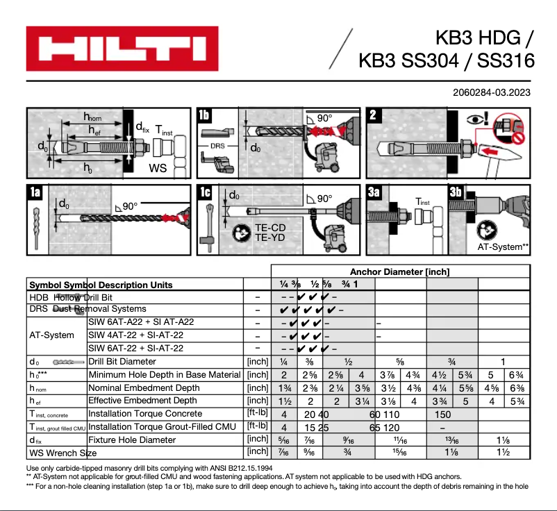 Page 1 de la notice Manuel utilisateur Hilti KB3 HDG