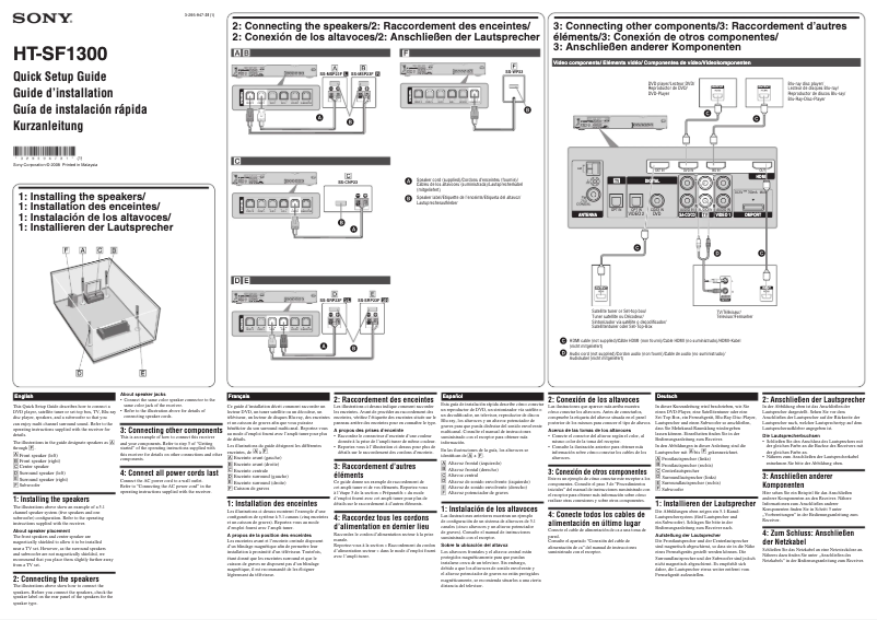 Page 1 de la notice Guide d'installation Sony HT-SF1300