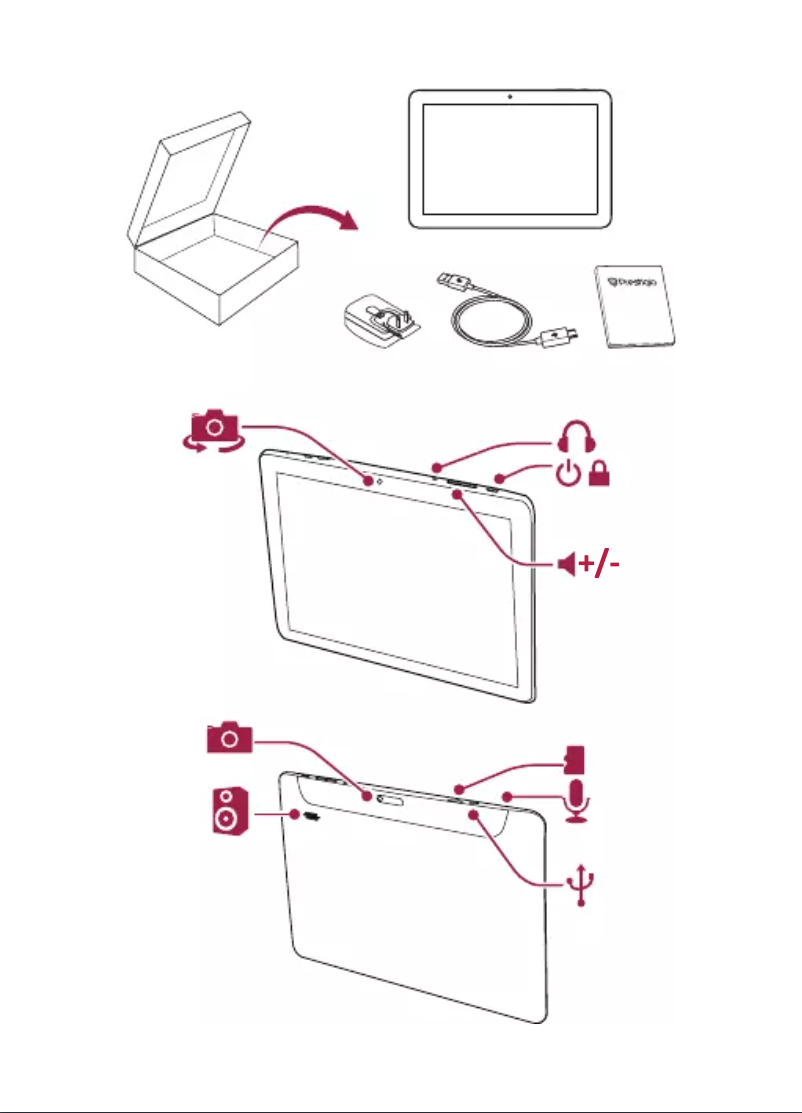 Página 1 del manual Manual de usuario Prestigio MultiPad Wize 5002