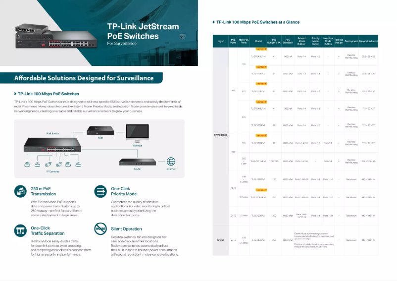 Image de la première page du manuel de l'appareil EasySmart TL-SG1428PE