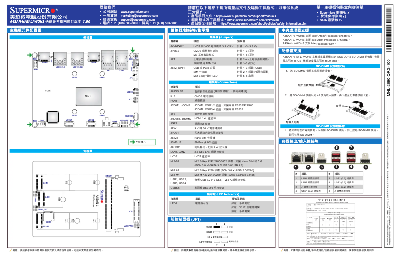 Page 1 de la notice Guide de démarrage rapide Supermicro A4SAN-E