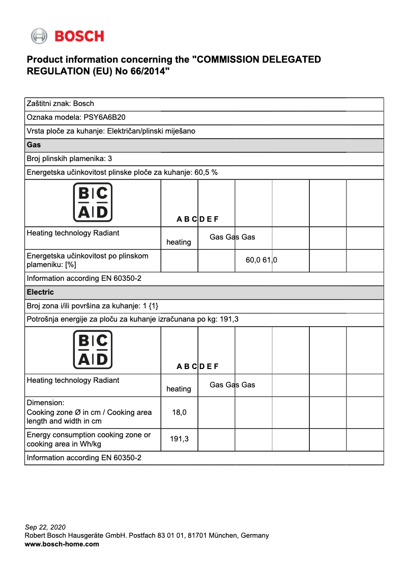 Image de la première page du manuel de l'appareil PSY6A6B20