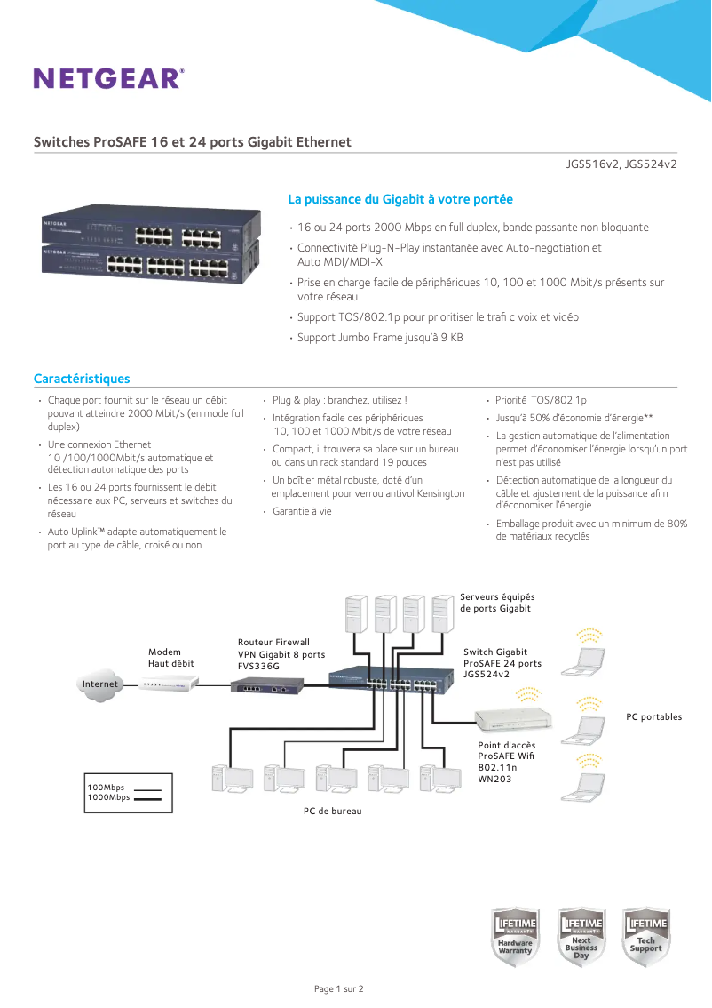 Page n°1 - Fiche technique Netgear ProSafe JGS516v2