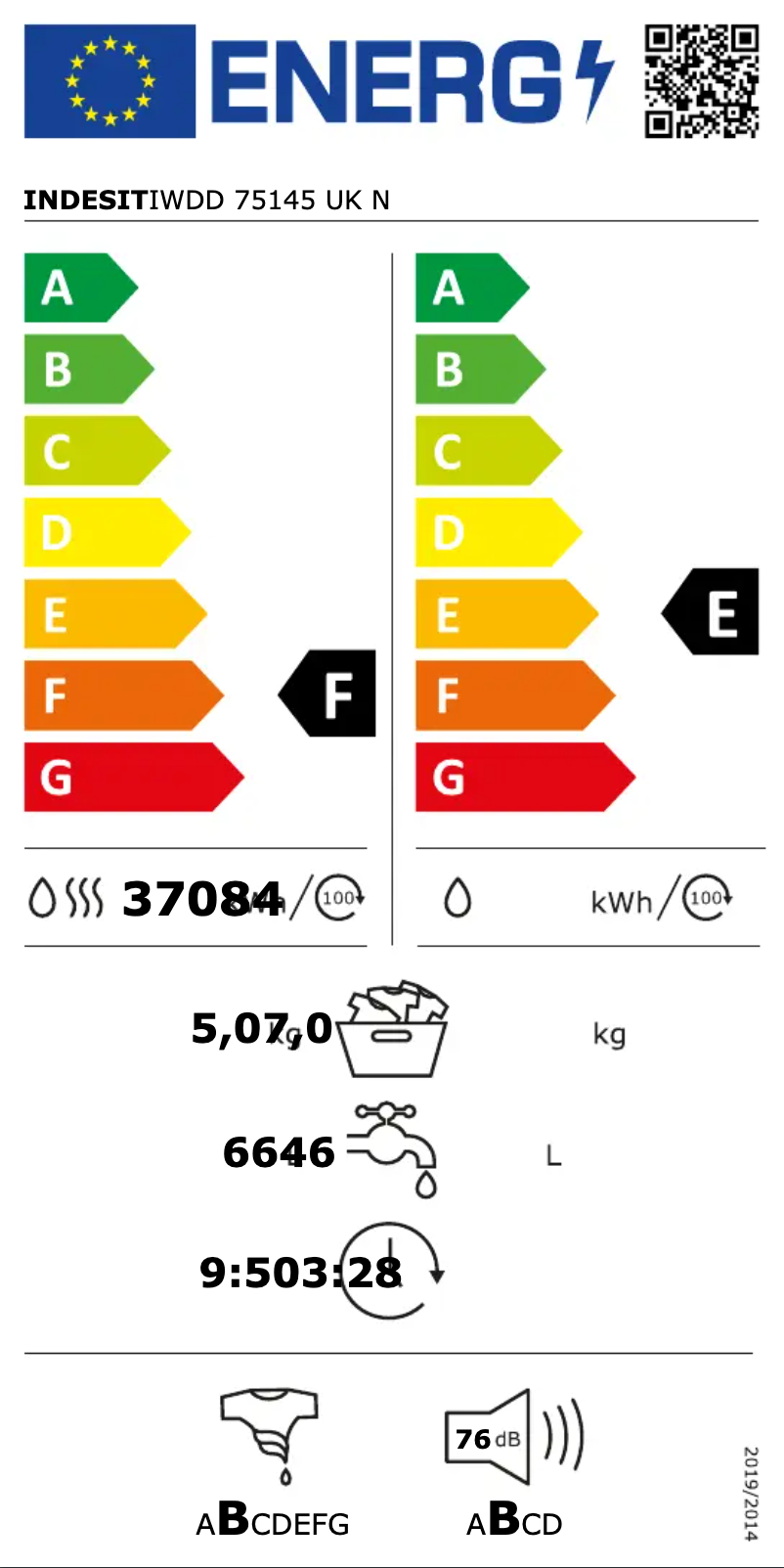 Page n°1 - Label énergétique Indesit IWDD 75145 UK N