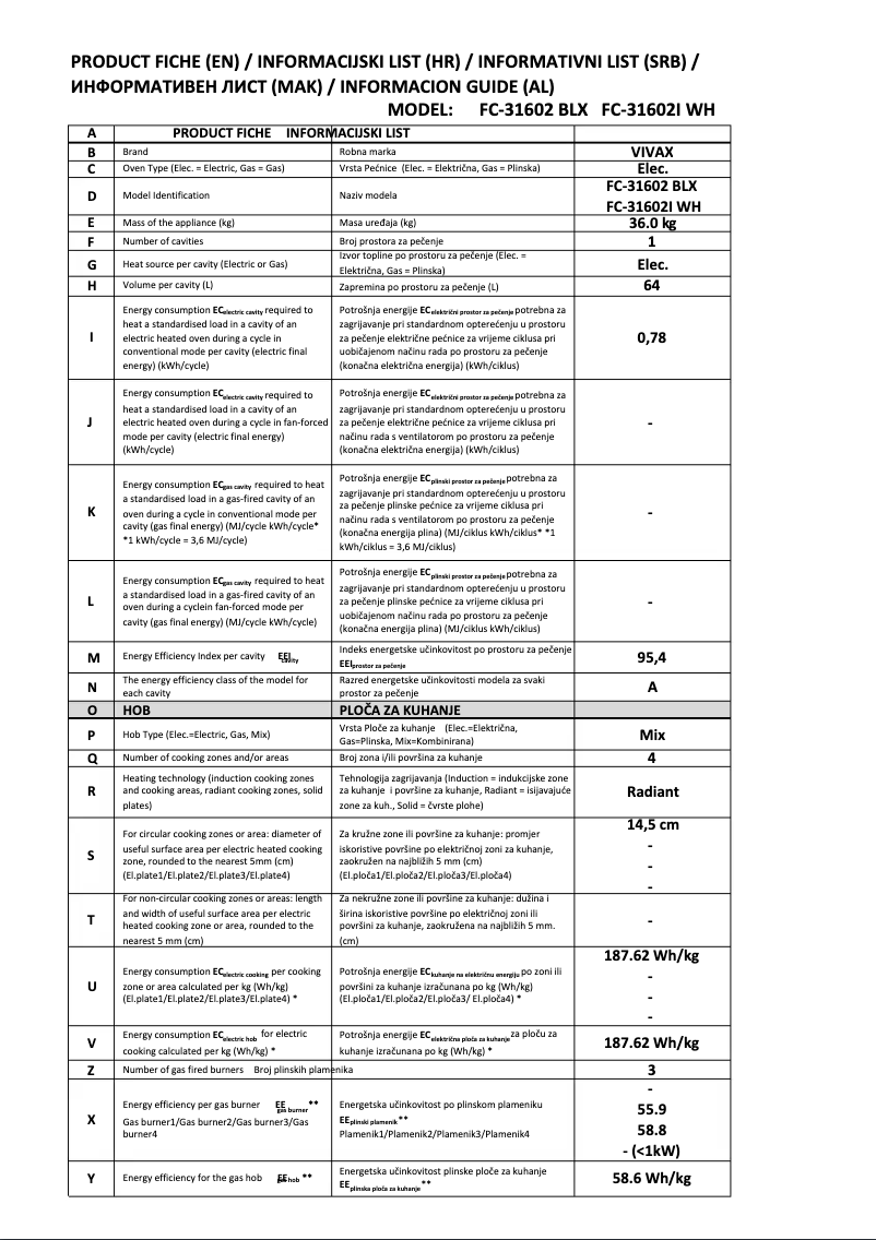 Page 1 de la notice Fiche technique Vivax FC-31602I WH