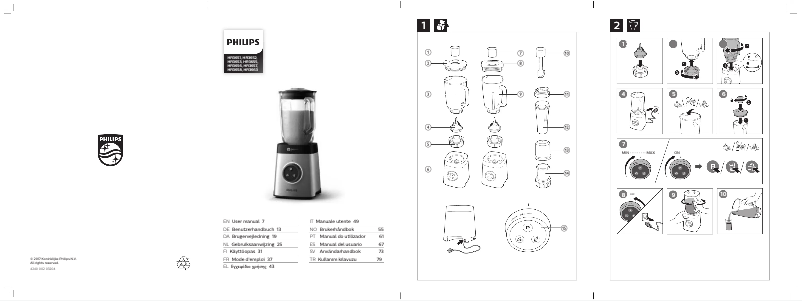 Page n°1 - Manuel utilisateur Philips Avance Collection HR3657