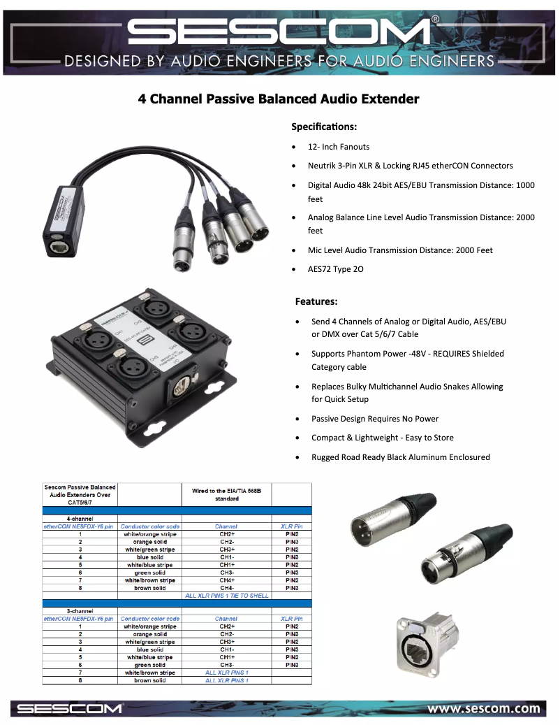 Page 1 de la notice Manuel utilisateur Sescom SES-4X1M3F-CATBX