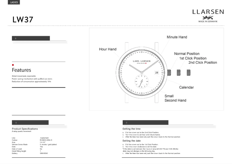 Image de la première page du manuel de l'appareil HELENA 137RWRM