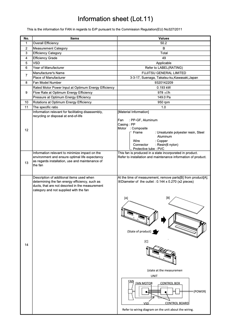 Page 1 de la notice Fiche technique Fujitsu Airstage ARXN36GATH