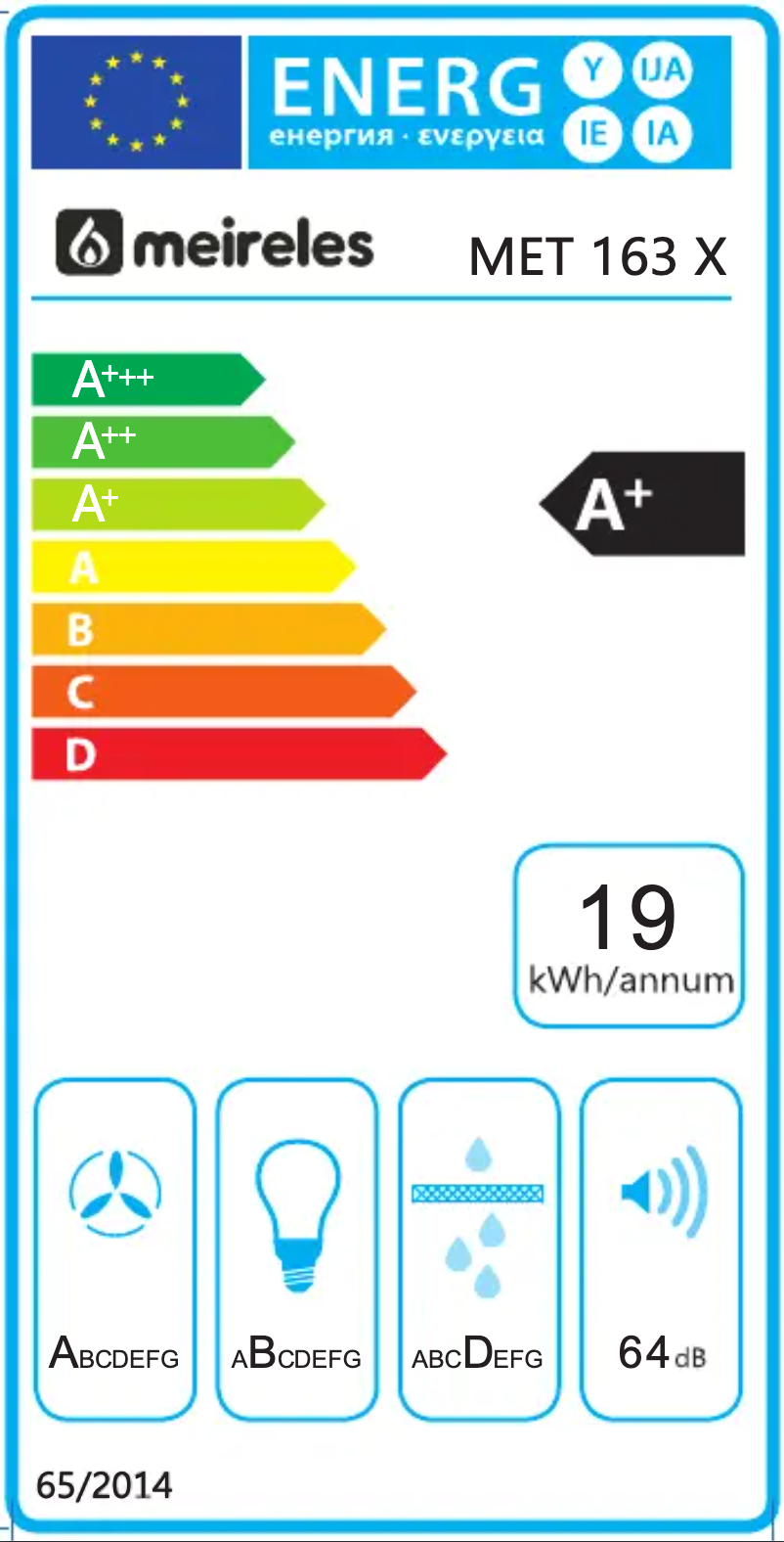 Page 1 of the manual Energy Label Meireles MET 163 X