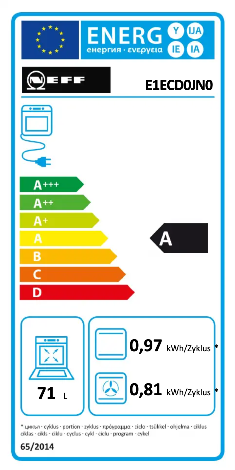 Image de la première page du manuel de l'appareil E1ECD0JN0