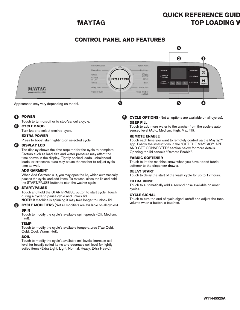 Page n°1 - Guide de démarrage rapide Maytag MVW6230HW