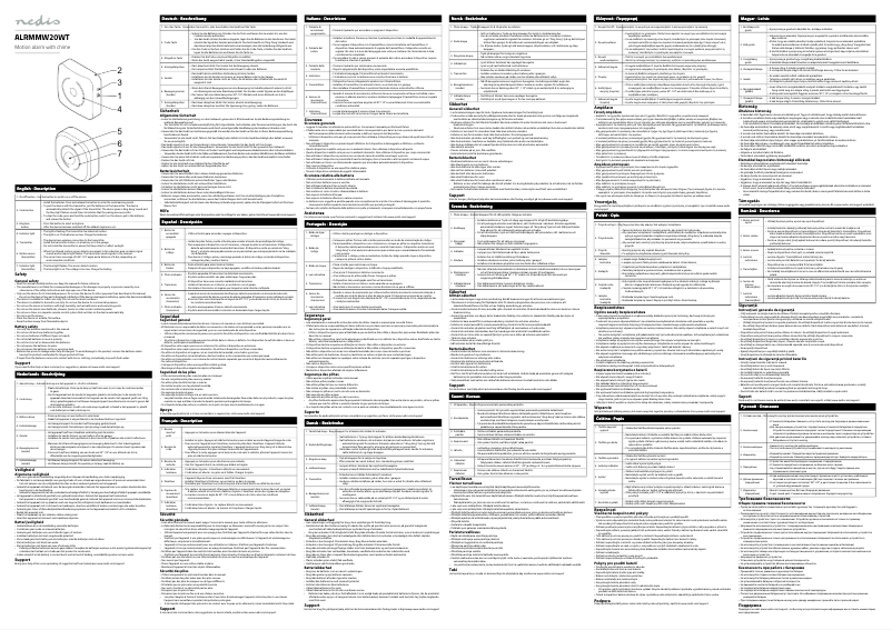 Image de la première page du manuel de l'appareil ALRMMW20WT
