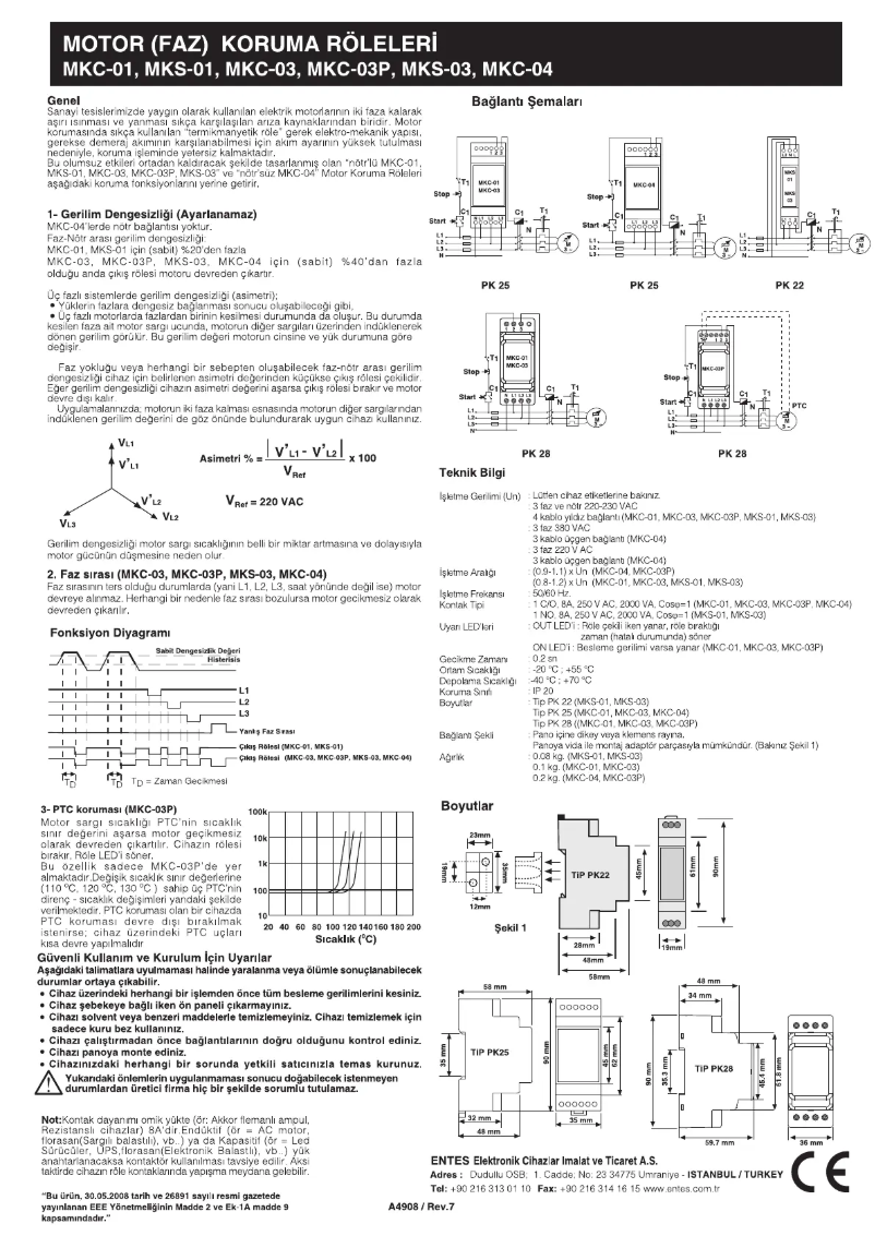 Page n°1 - Guide de démarrage rapide ENTES MKC-03