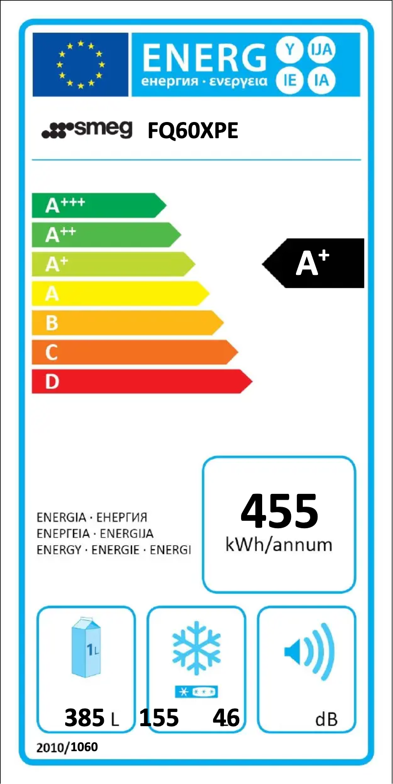Page n°1 - Label énergétique Smeg FQ60XPE