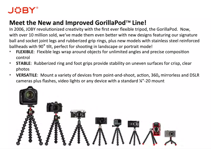 Imagen de la primera página del manual del dispositivo Gorillapod