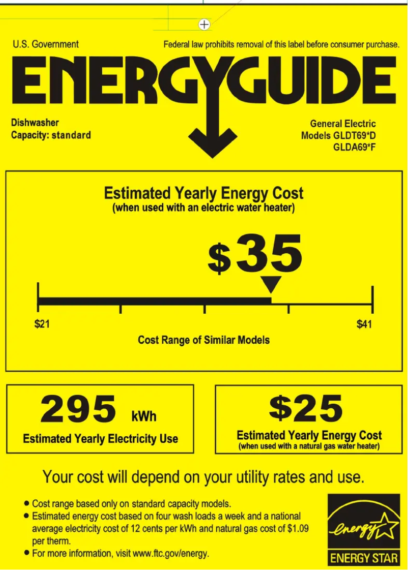Image de la première page du manuel de l'appareil GLDT690DBB
